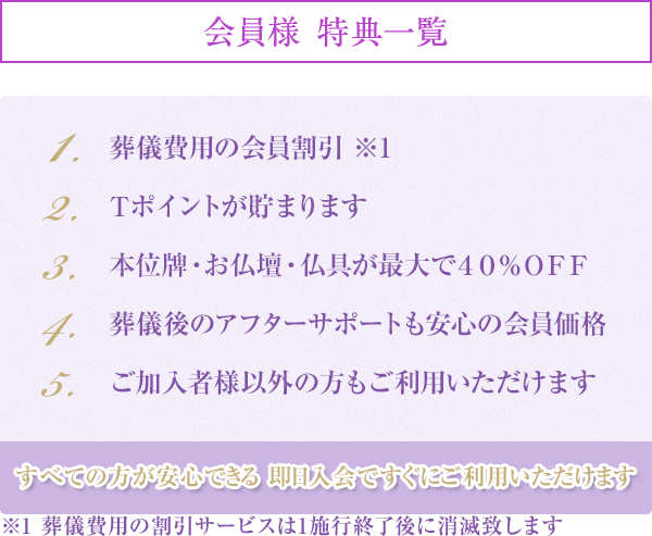 会員様 特典一覧 1.葬儀費用の会員割引 ※葬儀費用の割引サービスは1施行終了後に消滅致します 2.弊社割引クーポンをご利用いただけます 3.他社の積立金も無駄にしません 4.本位牌・お仏壇・仏具が最大で４０％ＯＦＦ 5.葬儀後のアフターサポートも安心の会員価格 6.ご加入者様以外の方もご利用いただけます 即日入会ですぐにご利用いただけます