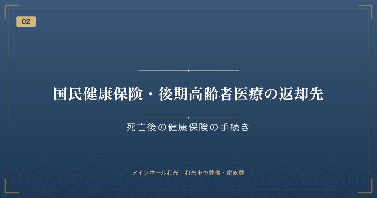 国民健康保険・後期高齢者医療の返却先