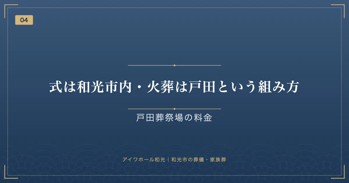 式は和光市内・火葬は戸田という組み方