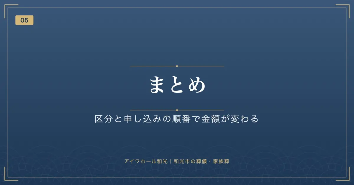 まとめ:区分と申し込みの順番で金額が変わる