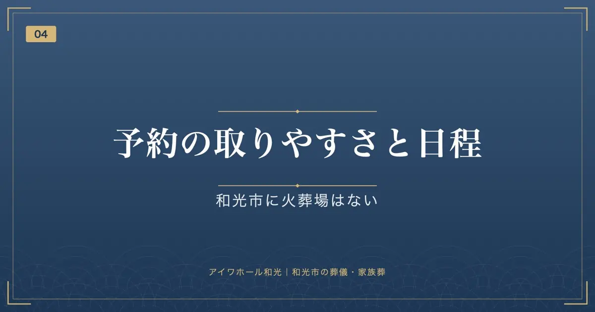 予約の取りやすさと日程