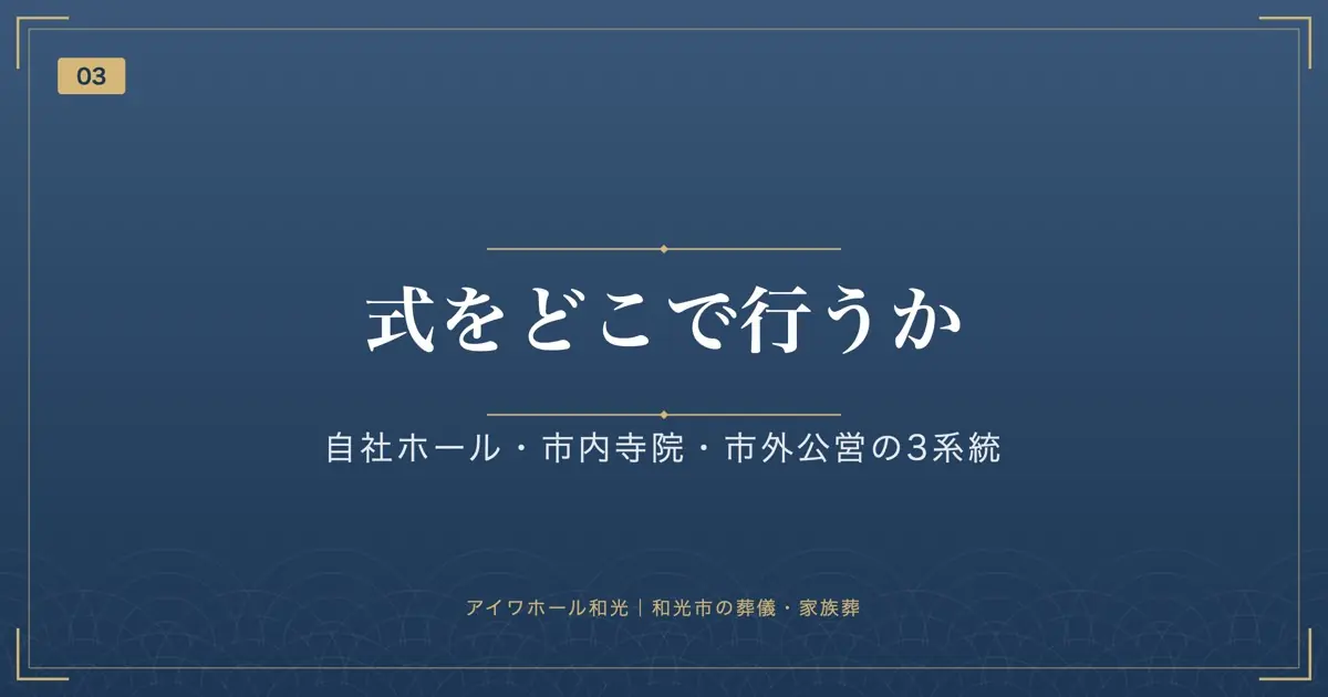 式をどこで行うか|自社ホール・市内寺院・市外公営の3系統