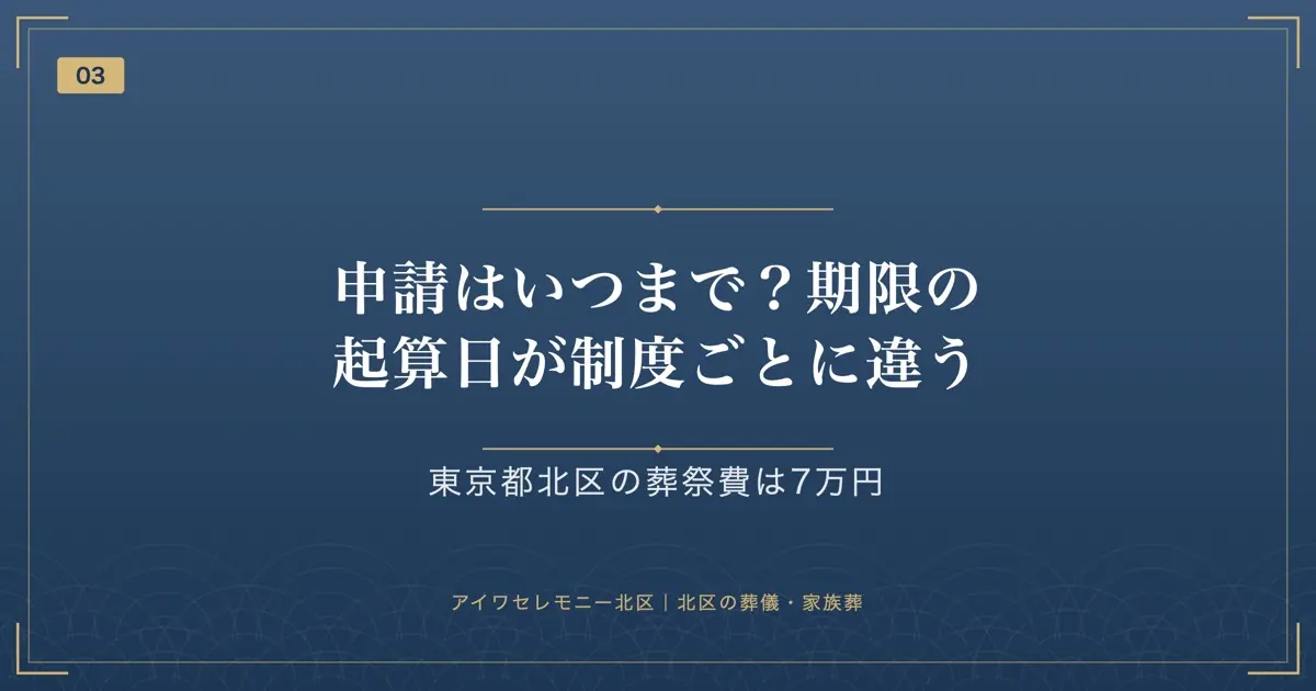申請はいつまで?期限の起算日が制度ごとに違う