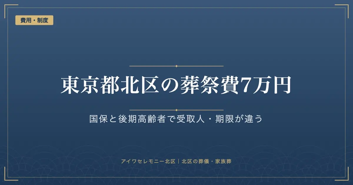 東京都北区の葬祭費は7万円｜国保・後期高齢者の受取人と期限の違い