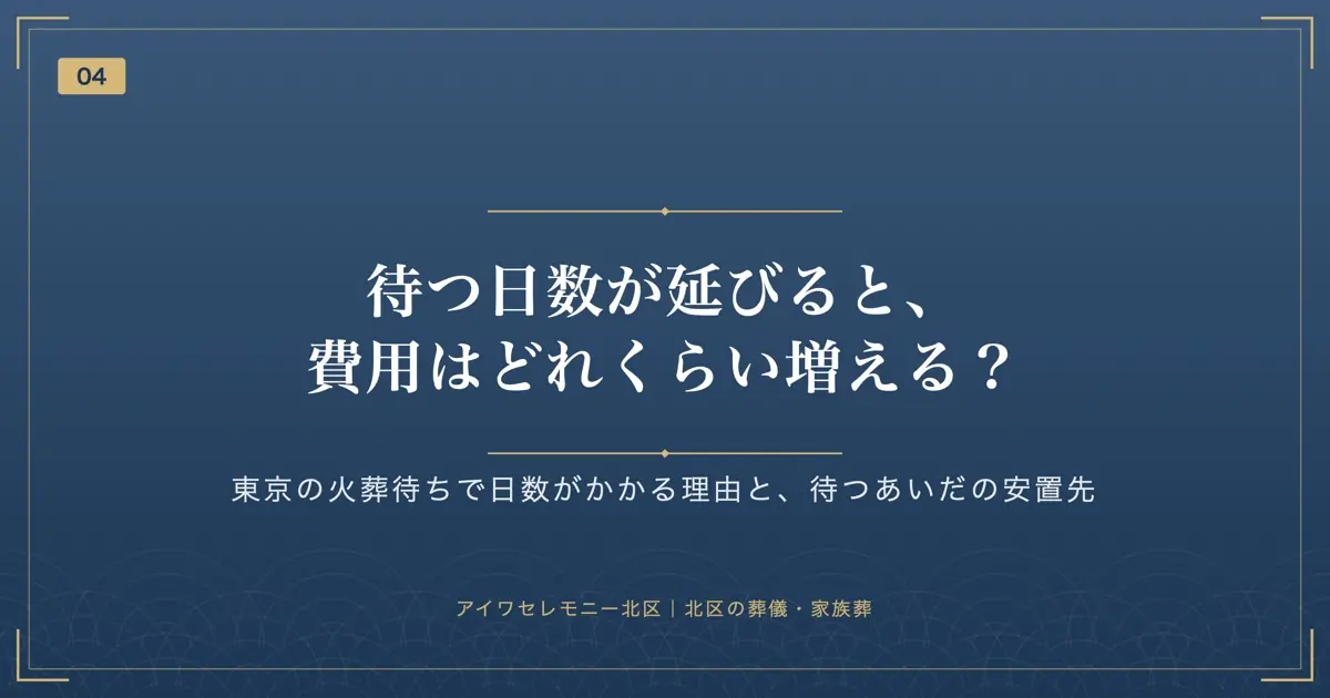 待つ日数が延びると、費用はどれくらい増える?