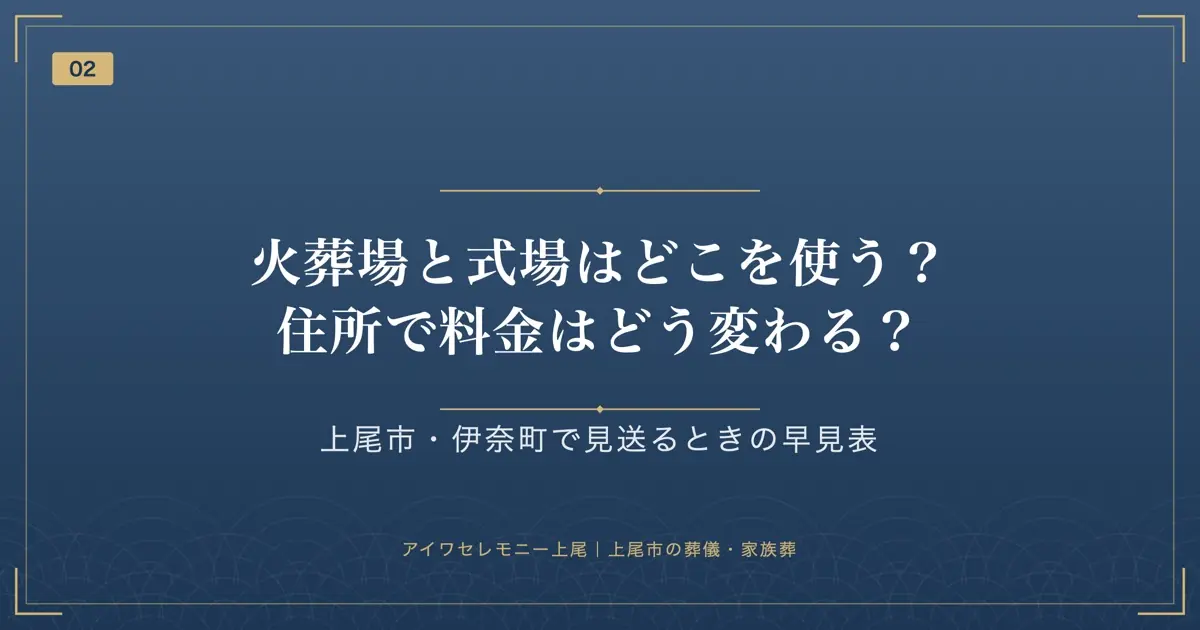 火葬場と式場はどこを使う?住所で料金はどう変わる?