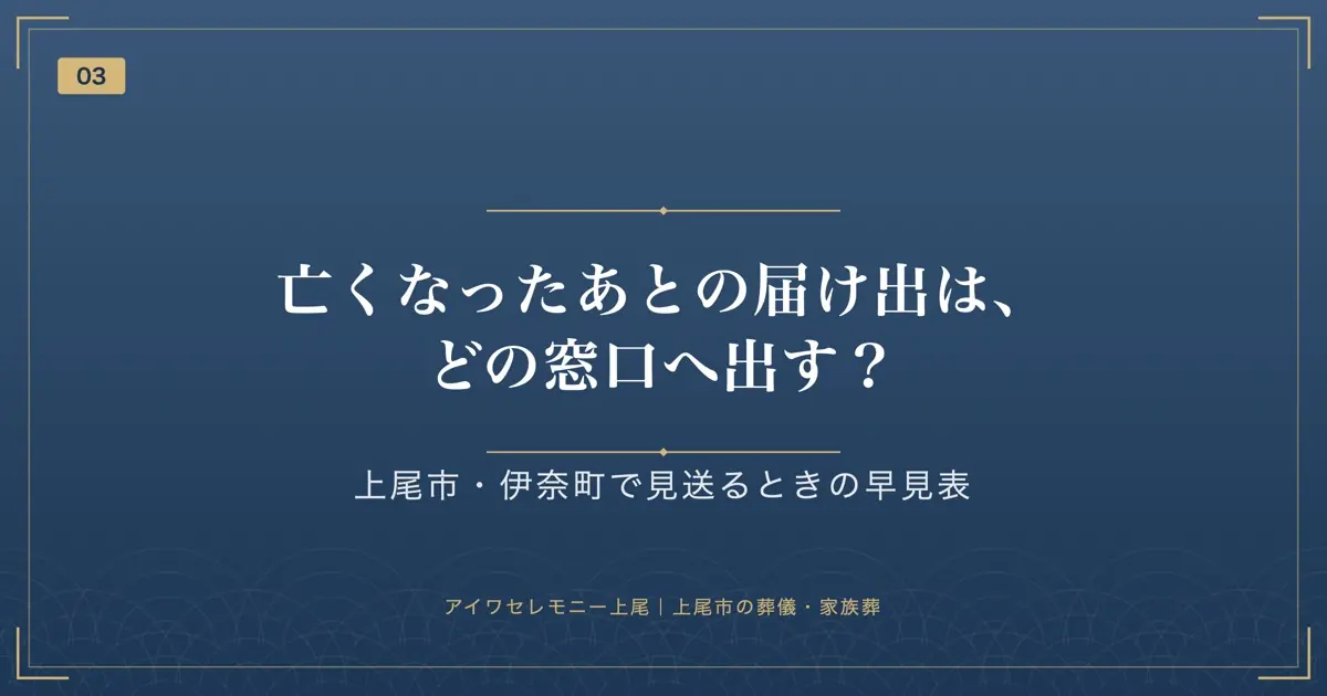 亡くなったあとの届け出は、どの窓口へ出す?