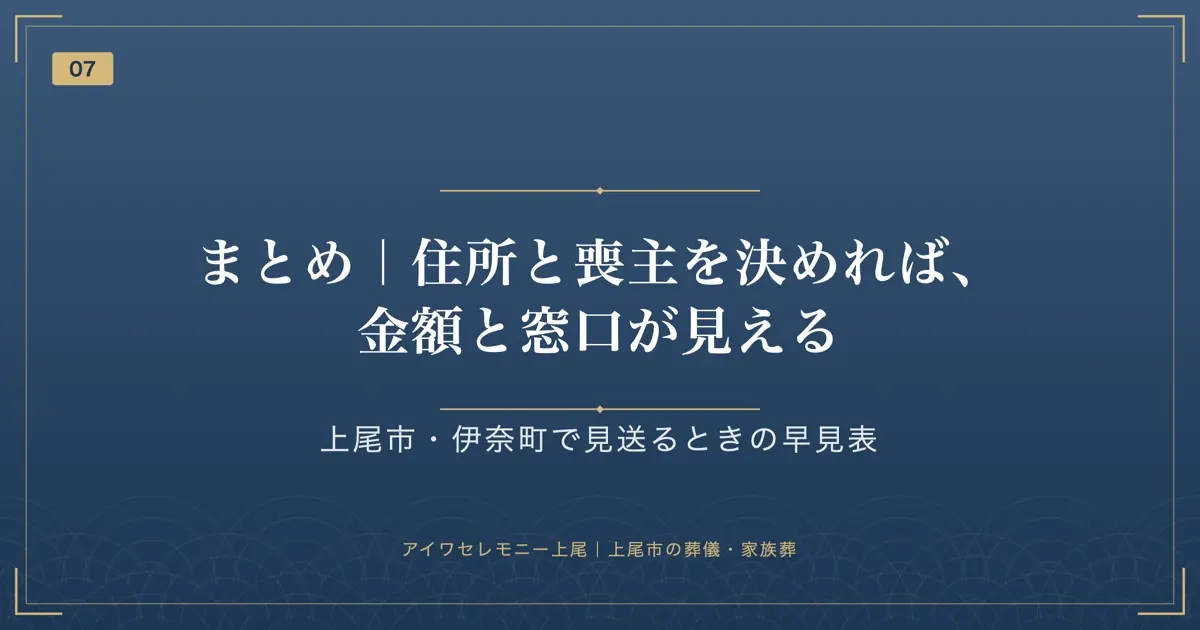 まとめ|住所と喪主を決めれば、金額と窓口が見える