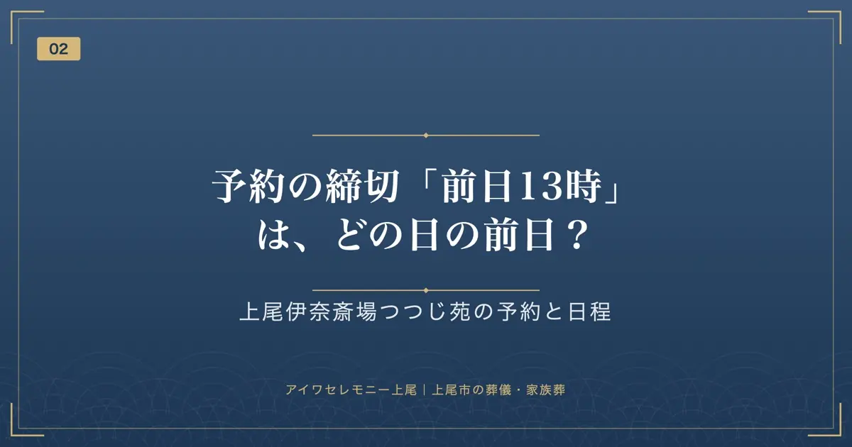 予約の締切「前日13時」は、どの日の前日?