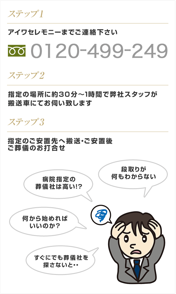 ステップ1 アイワセレモニーまでご連絡下さい ステップ2 指定の場所に約30分～1時間で弊社スタッフが搬送車にてお伺い致します ステップ3 すぐにでも葬儀社を探さないと・・