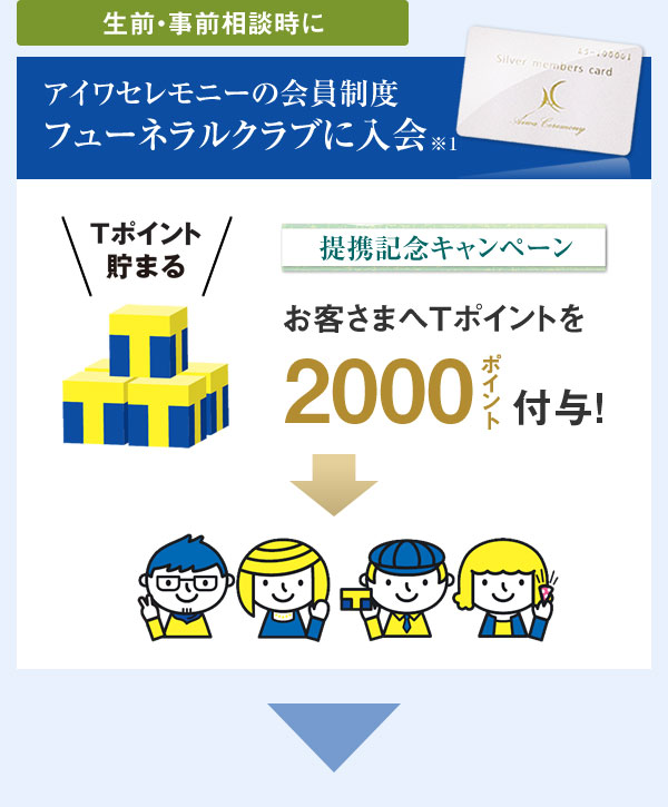 生前・事前相談時にアイワセレモニーの会員制度 フューネラルクラブに入会 提携記念キャンペーン お客さまへＴポイントを2000ポイント付与！