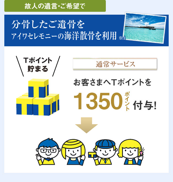 故人の遺言・ご希望で分骨したご遺骨を アイワセレモニーの海洋散骨を利用 通常サービス お客さまへＴポイントを1350ポイント付与！