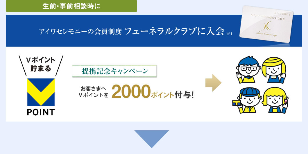 生前・事前相談時にアイワセレモニーの会員制度 フューネラルクラブに入会 提携記念キャンペーン お客さまへVポイントを2000ポイント付与!
