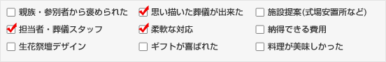 柔軟な対応 生花祭壇デザイン